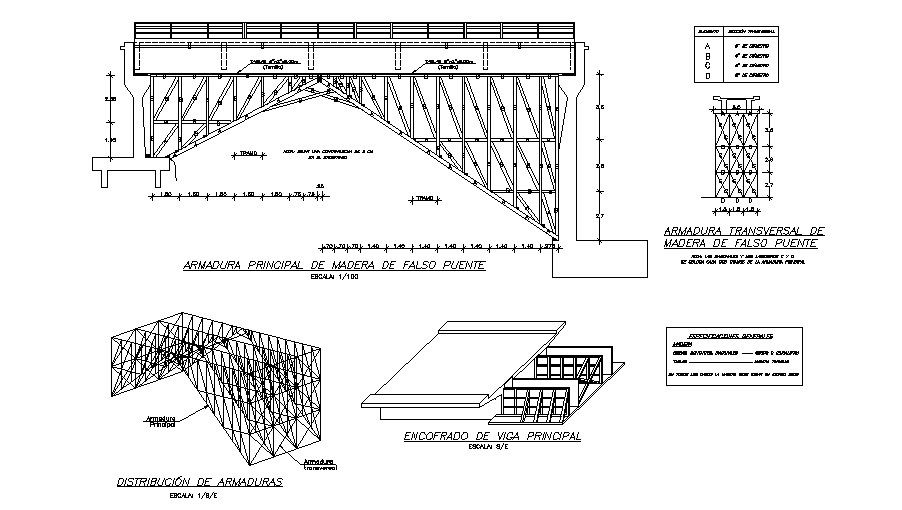 Armor false bridge section, plan and construction details dwg file