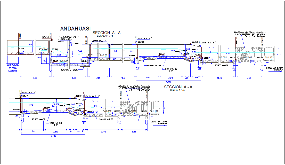Armor section view with detail view dwg file