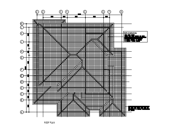 A roof layout of the 20x22m two story house plan drawing is given