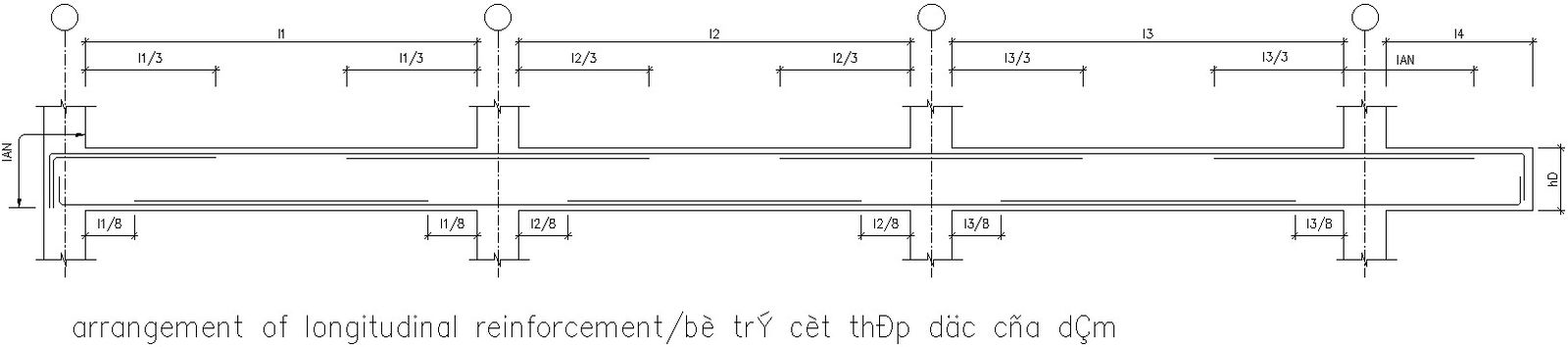 Arrangement of longitudinal reinforcement bars