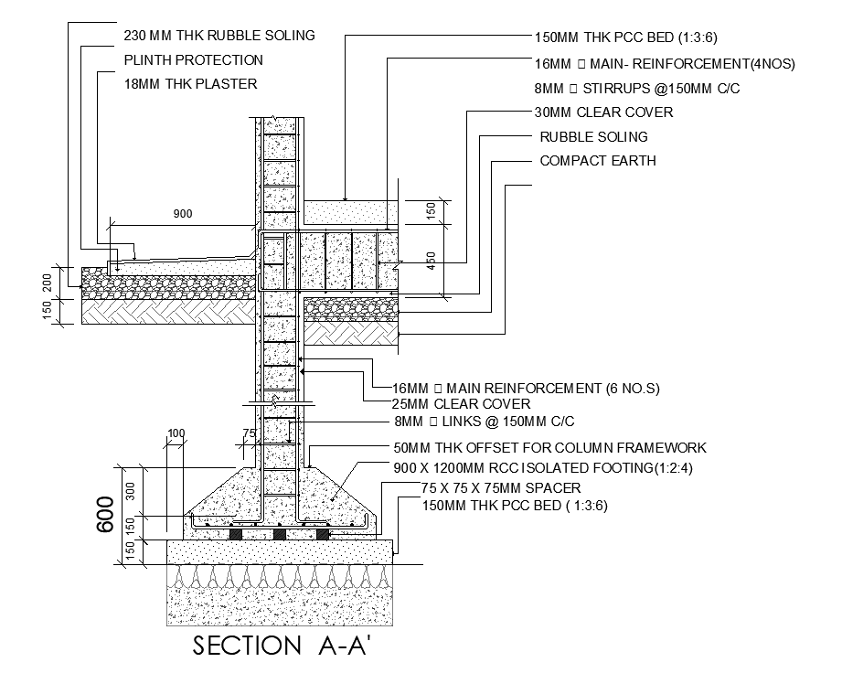 A section view of 1400x1000mm foundation plan is given in this AutoCAD model.Download now.