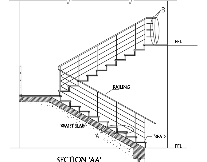 A section view of the 25x20m apartment building staircase cad drawing
