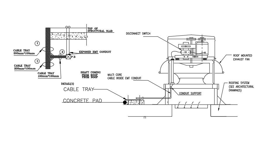 A section view of the core cable in flexible watertight conduit drawing