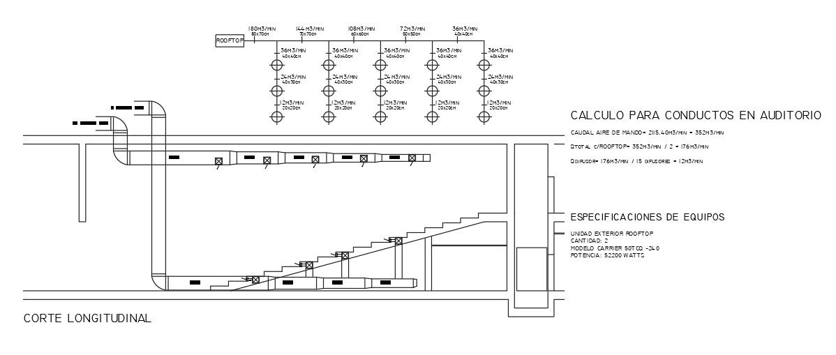 A section view of the detailed drawing of duct opening is given in this AutoCAD drawing model.