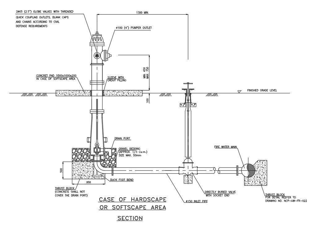 A section view of the fire construction detail of the hardscape is given in this AutoCAD drawing model. Download now.