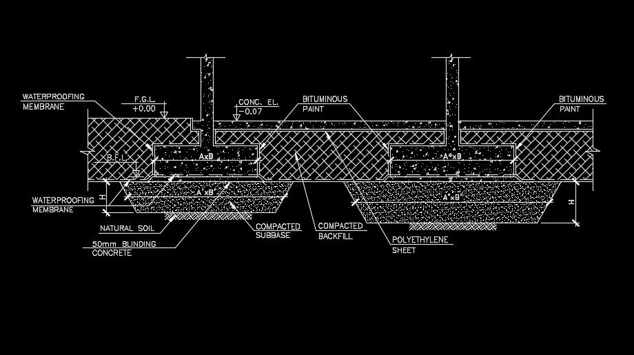 A section view of the foundation cum column download now