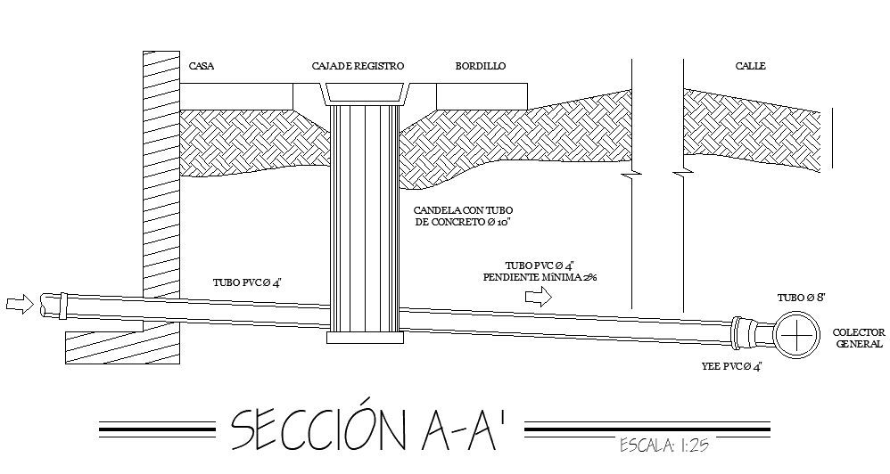 A section view of well structure is given in this Autocad drawing file.Download now.