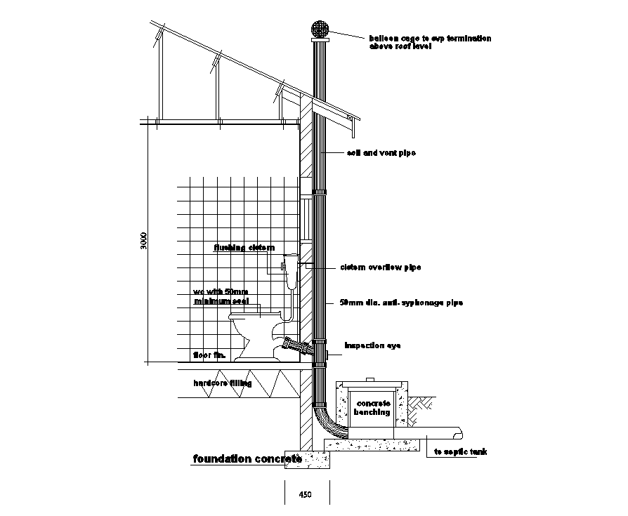 A septic tank pipe detail is given in this Autocad drawing model. Download now.