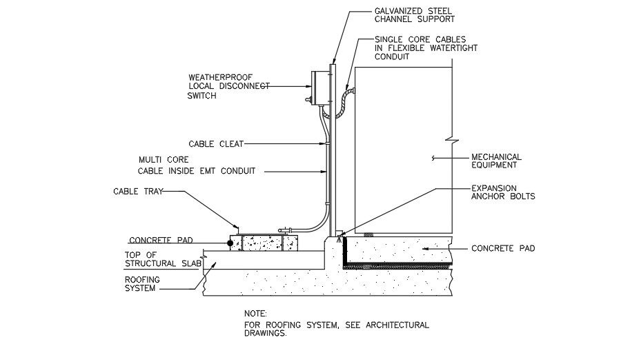 A single core cable in flexible watertight conduit drawing