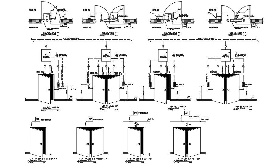 Attorney headquarters door control & security plan model