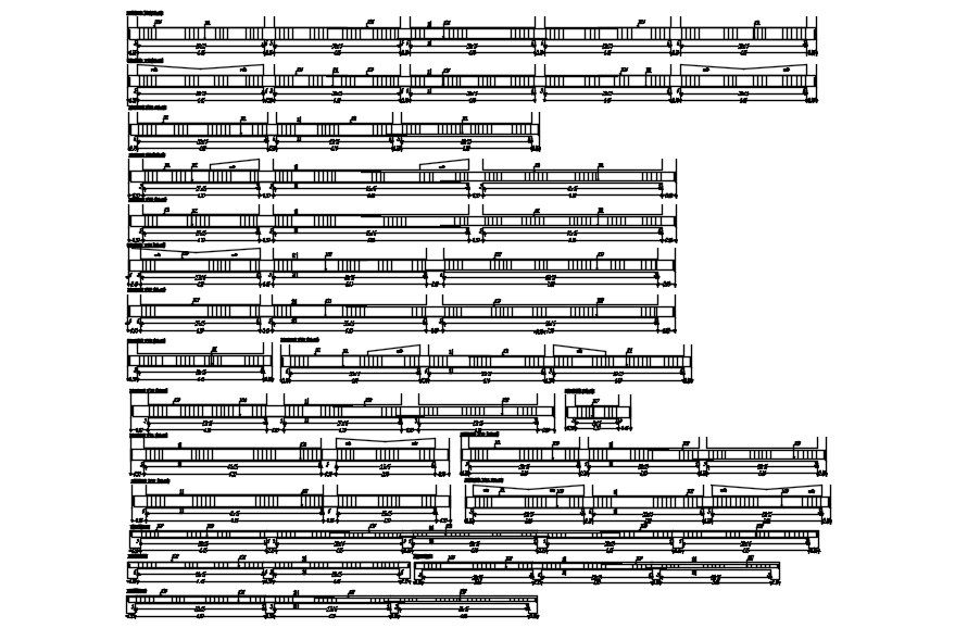 AutoCAD 2D drawing of Reinforcement Bar detail drawing of coffrage structure with section plan, CAD file, dwg file