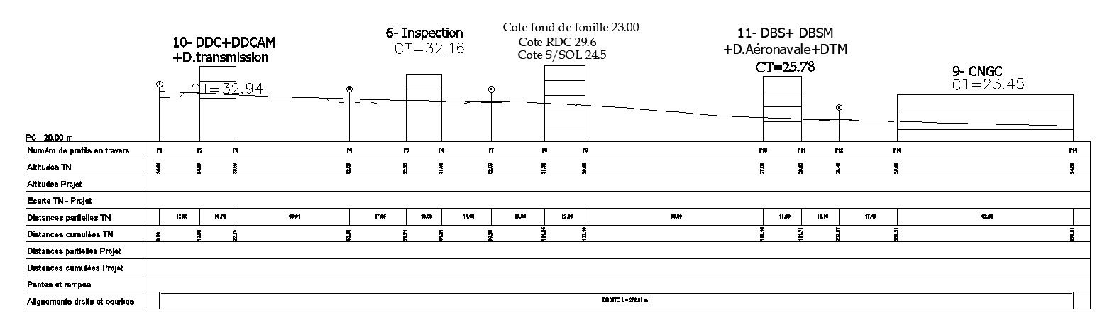 AutoCAD 2D drawing of longitudinal section of the road with details, CAD file, dwg file
