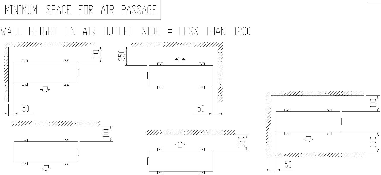 AutoCAD 2D drawing of minimum space for air passage