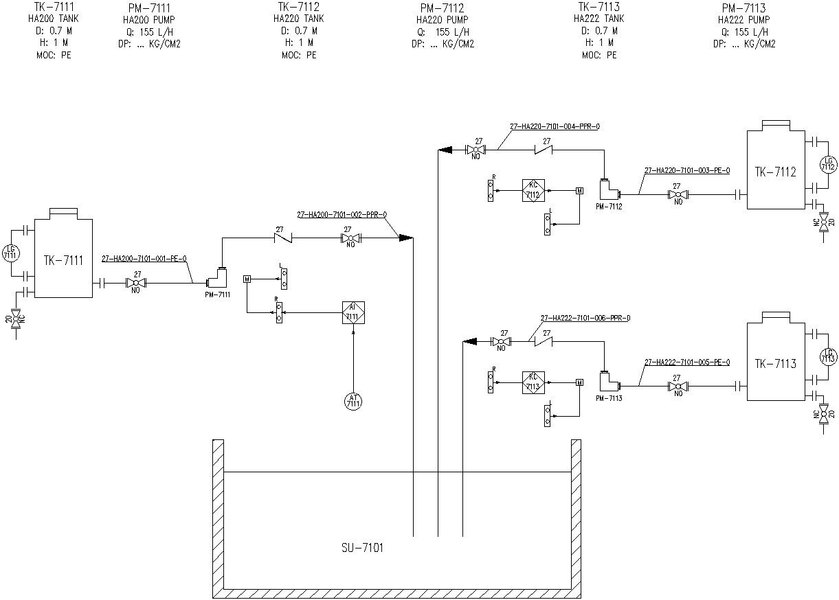 AutoCAD 2D drawing of piping and instrument diagram