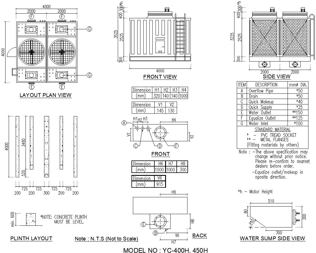 AutoCAD 2D drawing of water sump