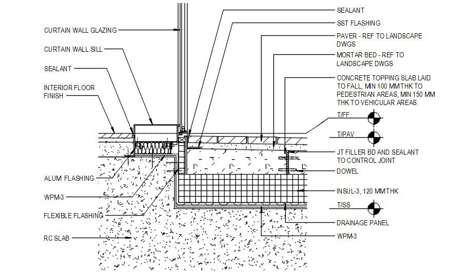AutoCAD DWG 2D Drawing File provided the details of the Typical roofing and waterproof details. Download the AutoCAD DWG file now.