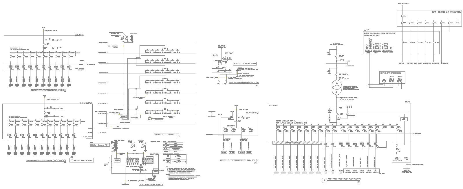 AutoCAD DWG Drawing file shows the Section and elevation details of the Dish Antenna,Download the AutoCAD DWG file
