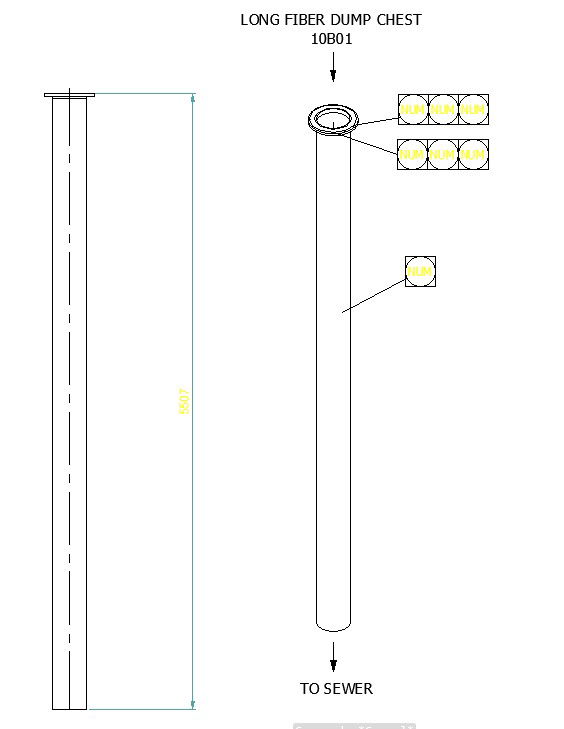 AutoCAD DWG File for Chest Overflow Line Design