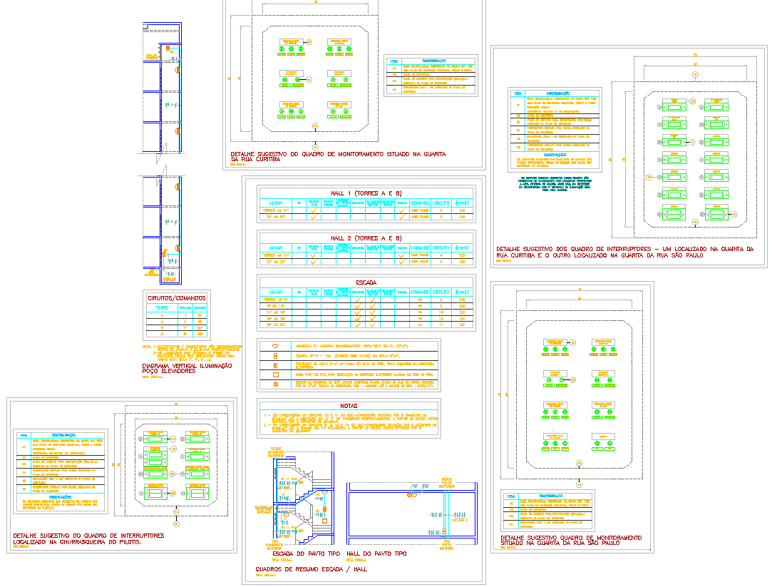 Electrical Panel and Switchboard Plan AutoCAD DWG Layout
