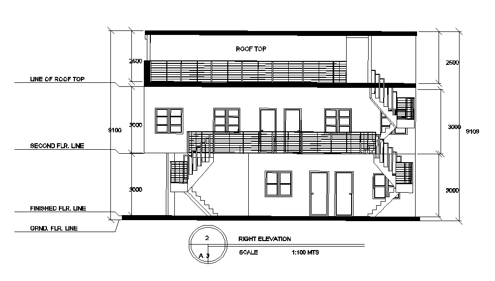 AutoCAD House Right Elevation Design DWG File