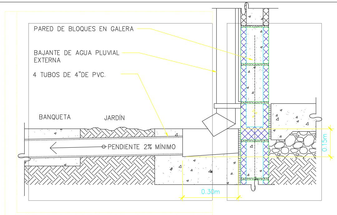 AutoCAD drawing files of the Drain piping section details,Download the DWG file.