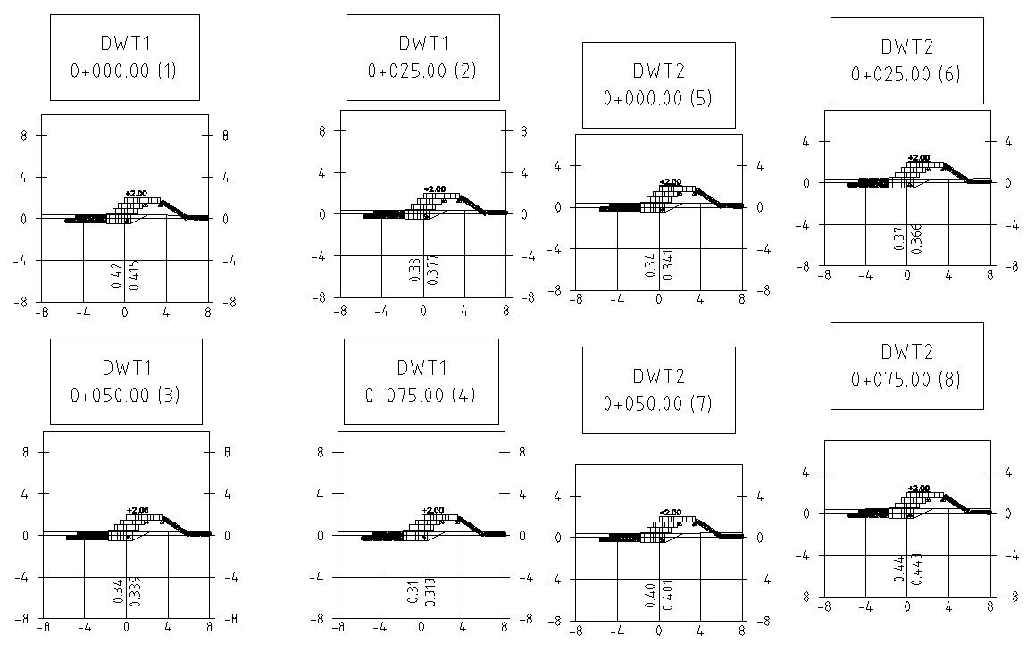 Autocad 2D drawing file of the napabalano cross section details. Download the AutoCAD DWG file.