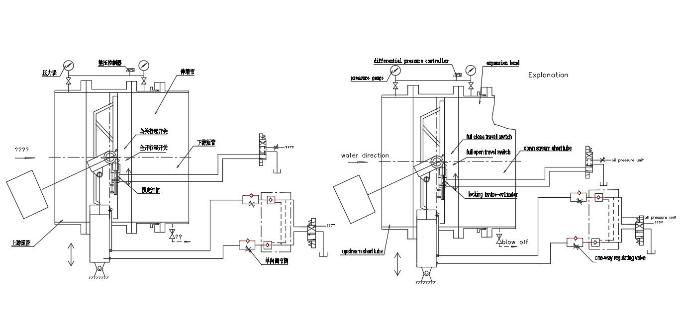 AutocadD DWG drawing Details of hydraulic control system. Download the AutoCAD Drawing file.