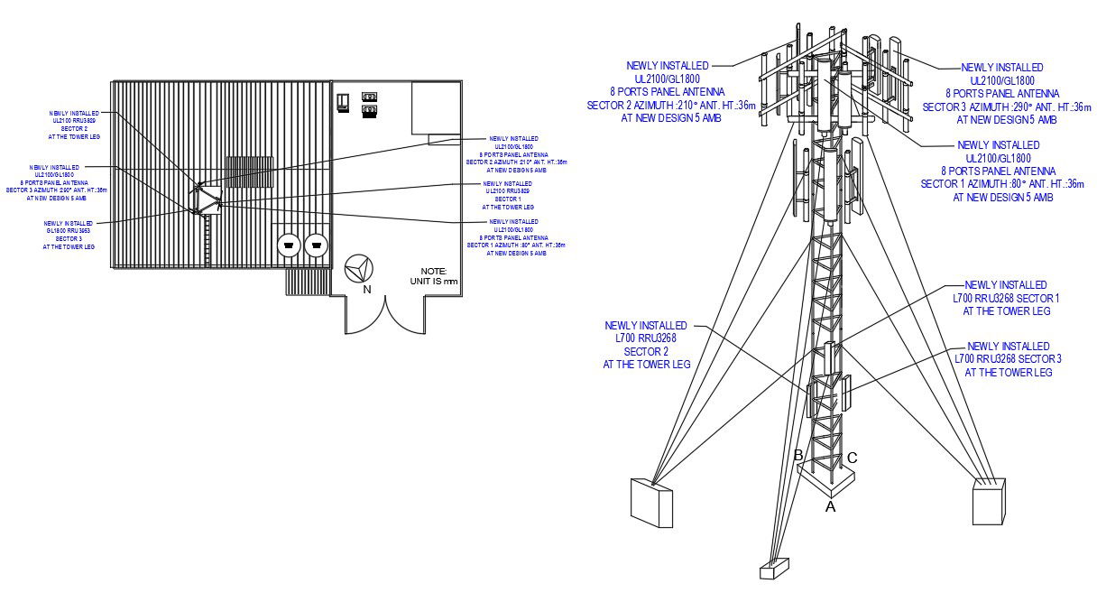 Autocad drawing file having plan and elevation detail of 8 Ports Panel Antenna.Download the AutoCAD DWG