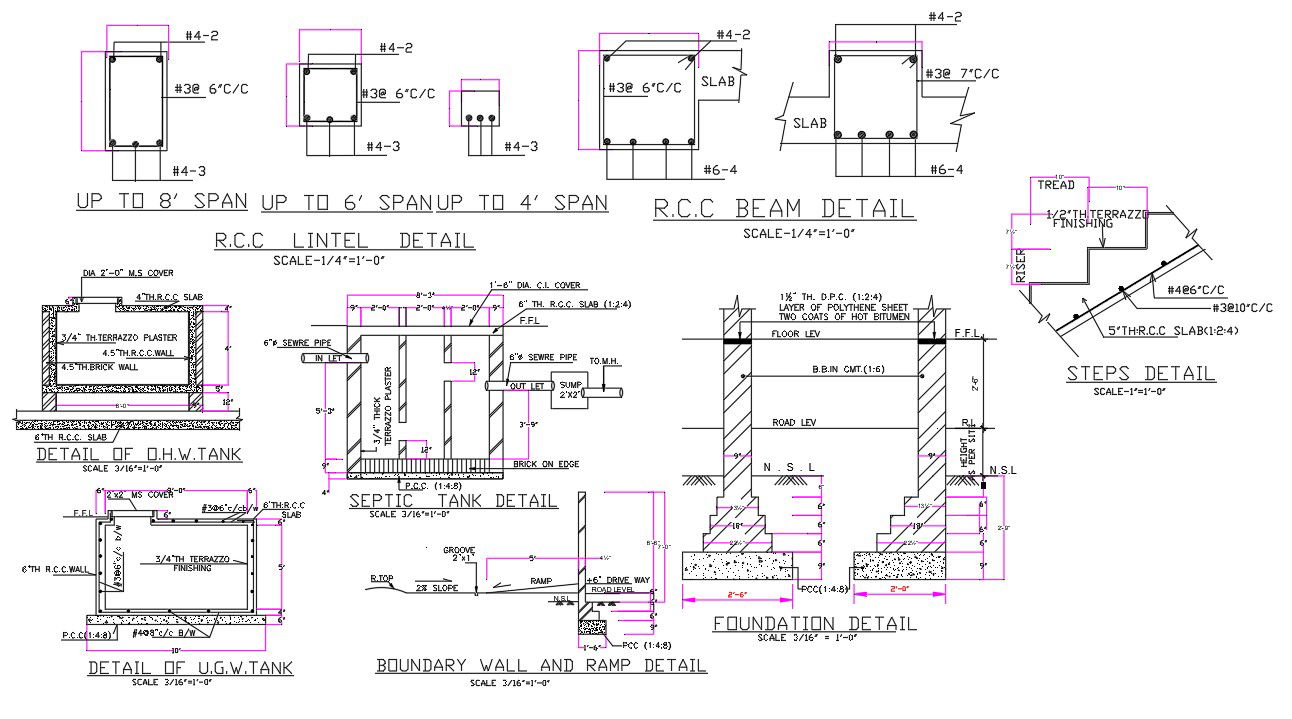 Autocad drawing file of the Section and foundation Details are given. Download the DWG file