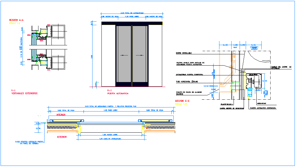 Automatic door design