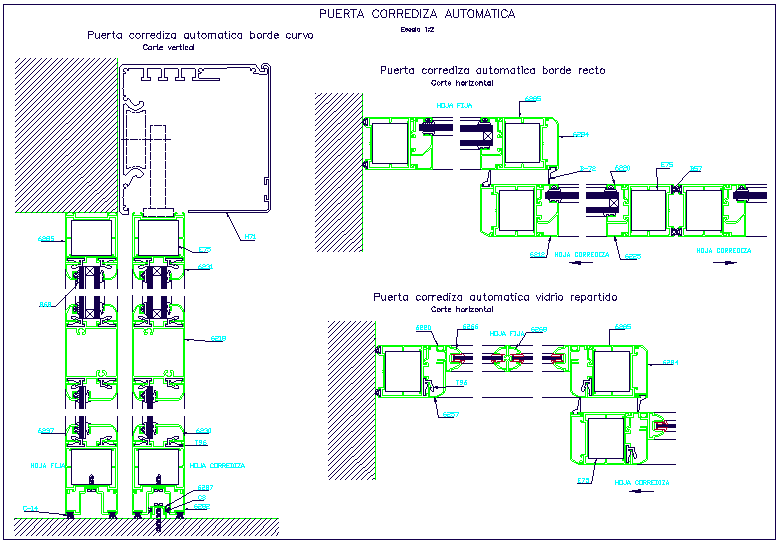 Automatic sliding door design