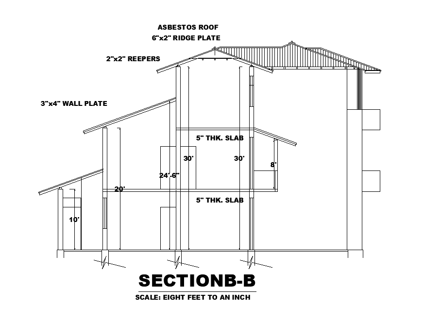 Back Section view of 8x14m house plan is given in this Autocad drawing file. Download now.