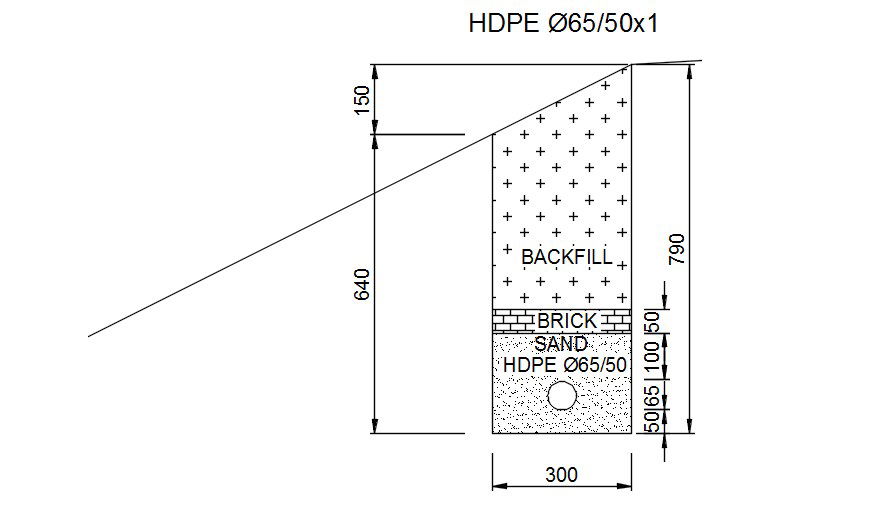 Backfill details in AutoCAD, dwg file.