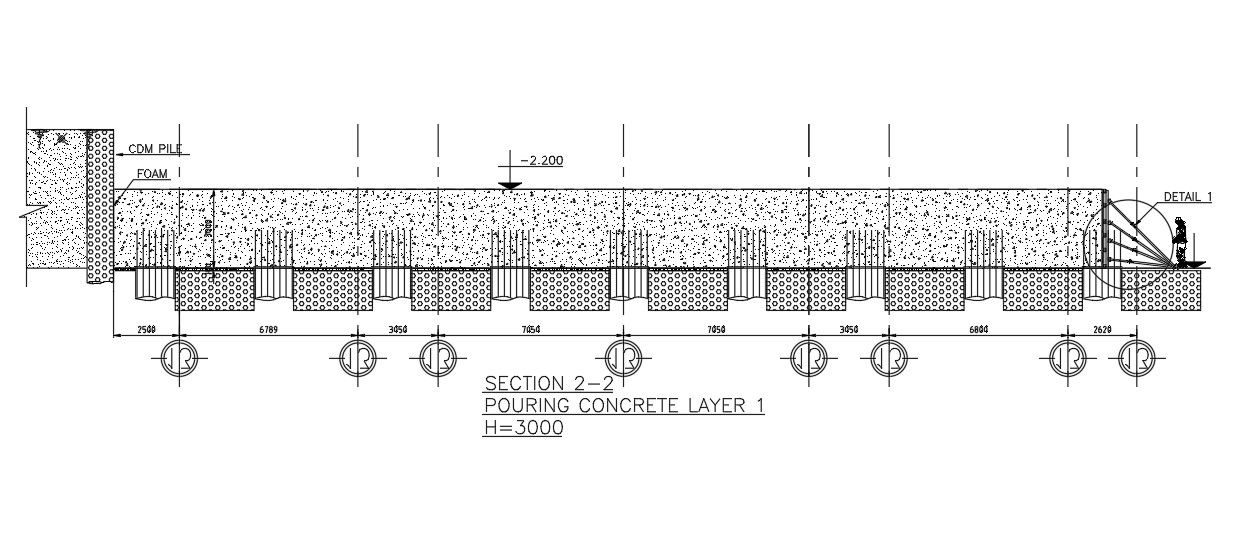 Back section view of pouring concrete view is given in this Autocad drawing file. Download the Autocad model.