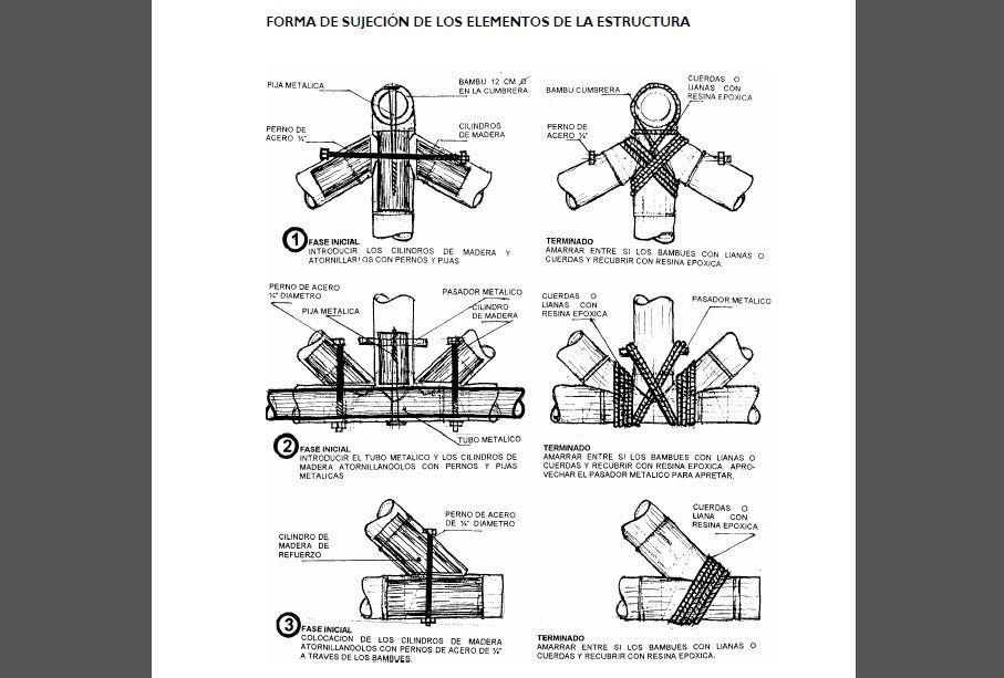 Bamboo form and joint elements structure details of roof house dwg file