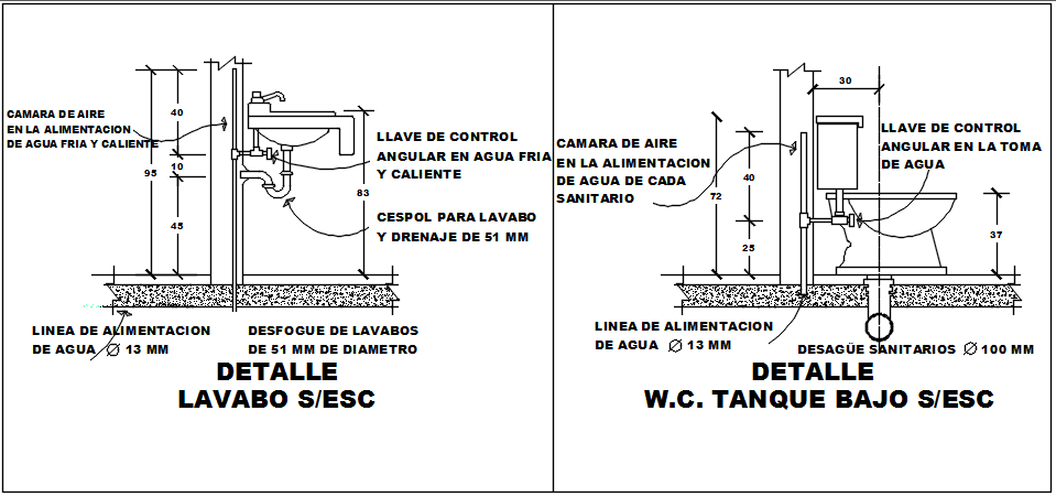 Basin and water closed elevation detail dwg file