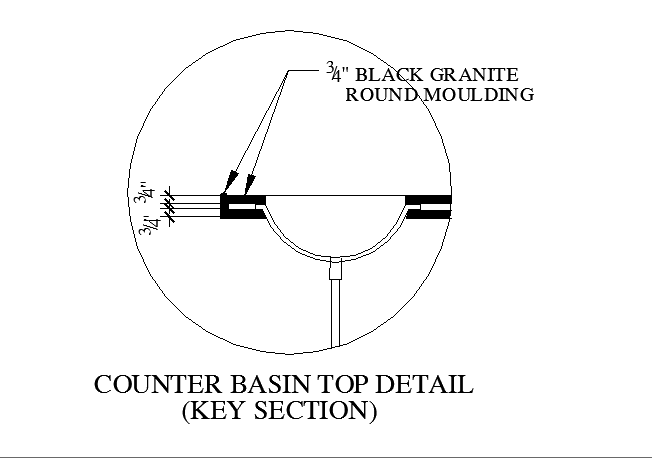 Basin counter top detail