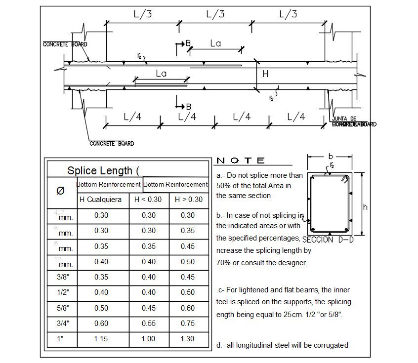 Beam Reinforcement DWG File