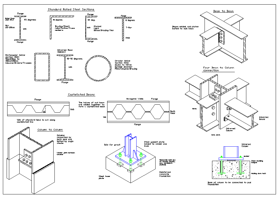 Beam and Column detail 