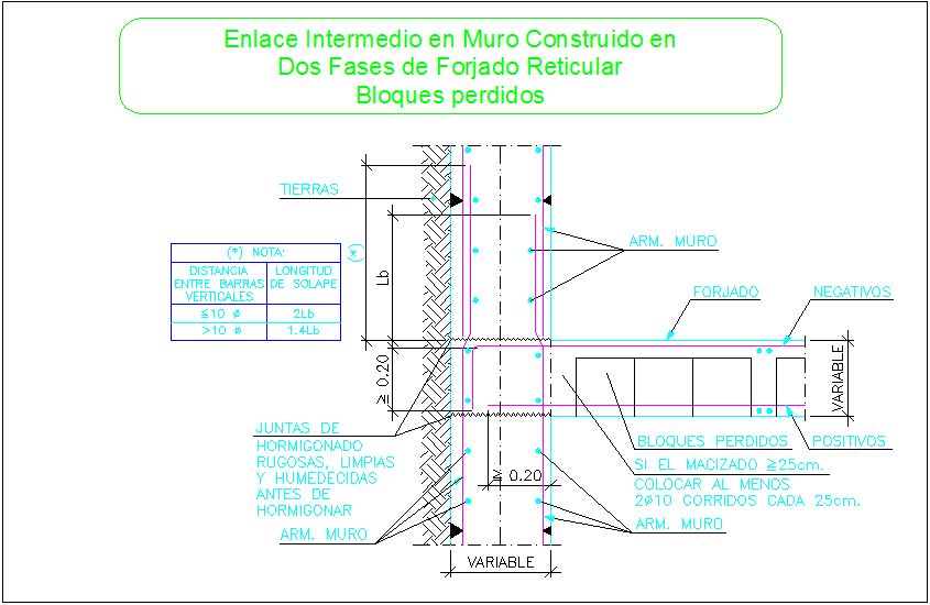 Beam column slab connection joints section view dwg file