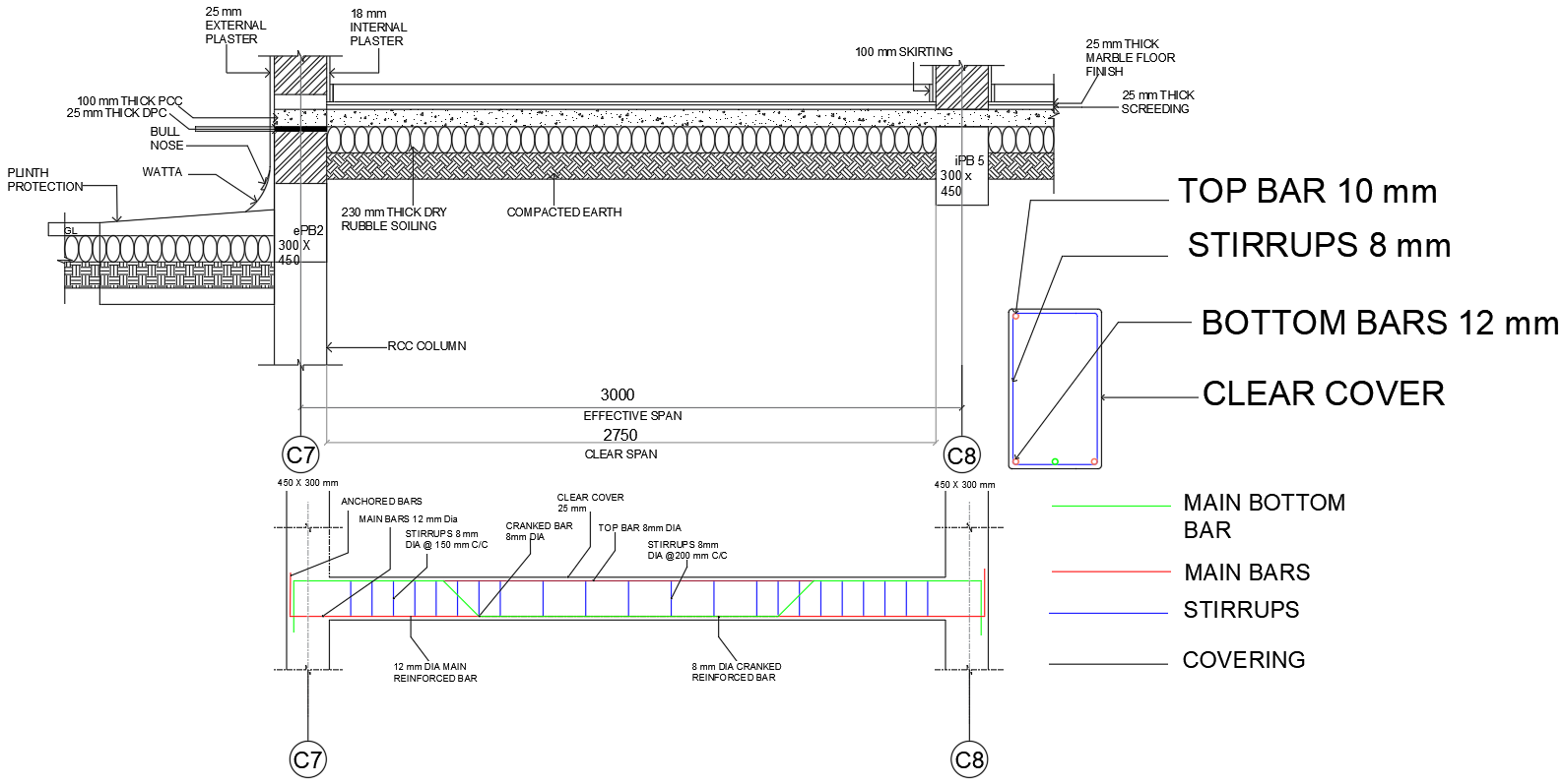 Beam Construction Detail Drawing In AutoCAD DWG File
