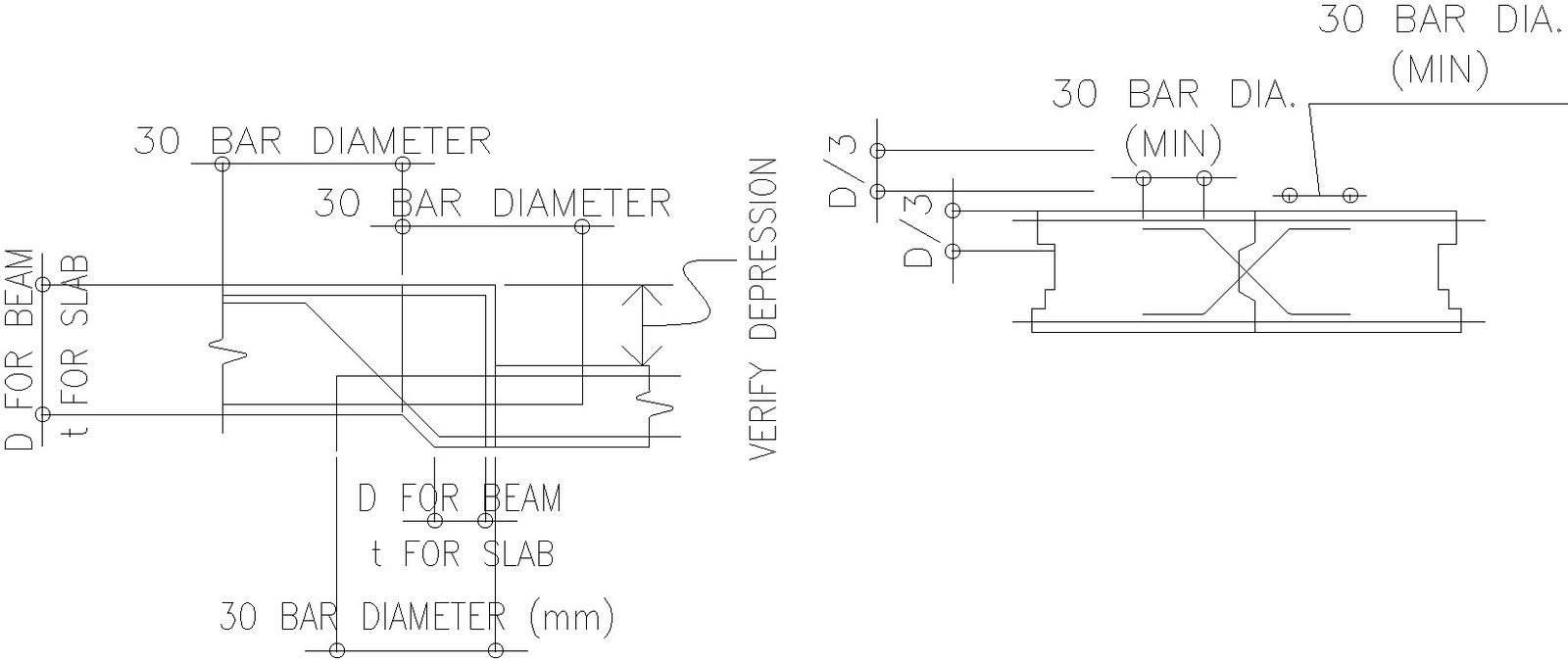 Beam bar details autocad file , cad drawing , dwg format
