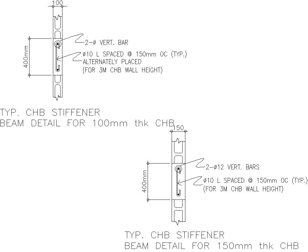 Beam detailing autocad file, cad drawing , dwg format