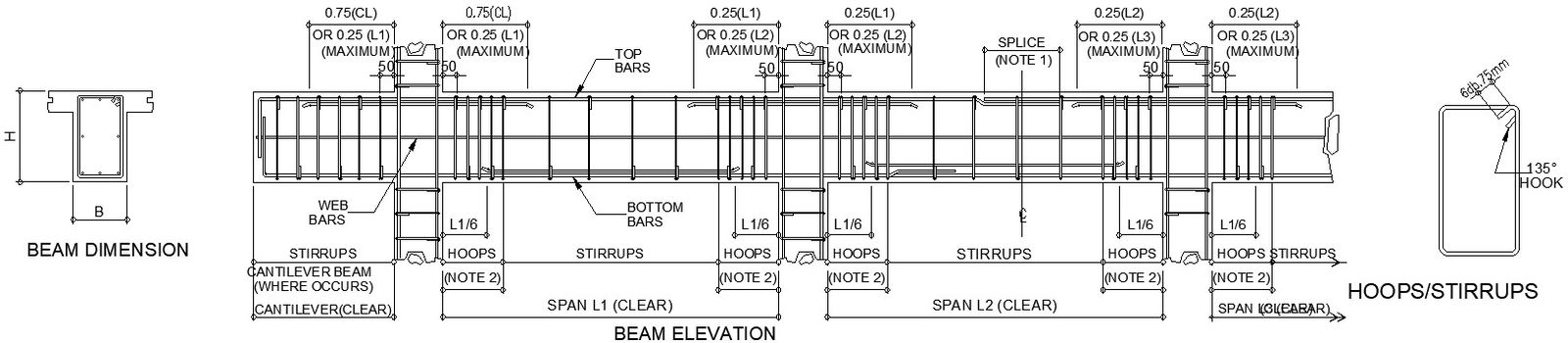 Beam elevation details autocad file, cad drawing ,dwg format