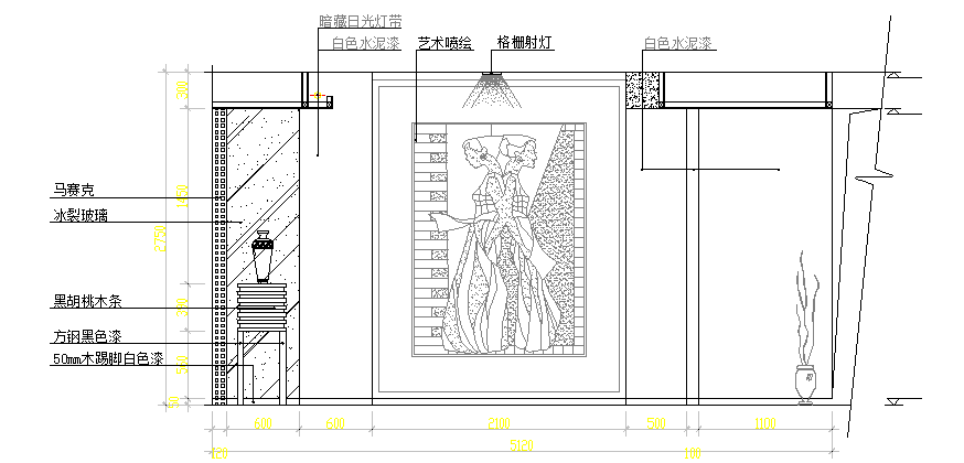 Beautiful painting detailing