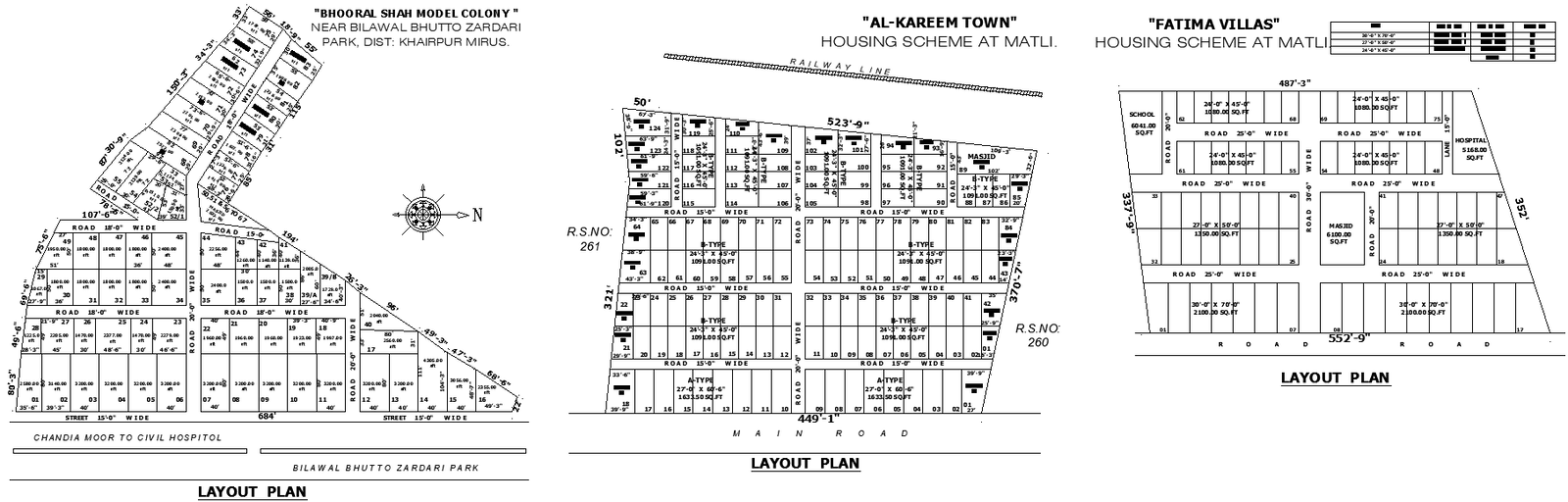 Urban Design Project: Bhooral Shah Plot Layout DWG