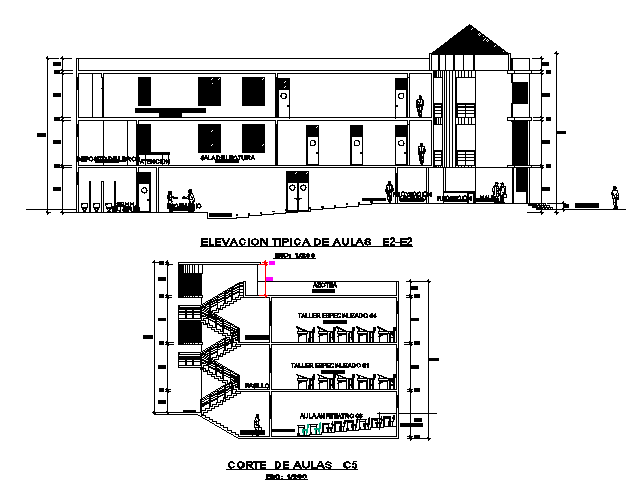 Big building elevation detail