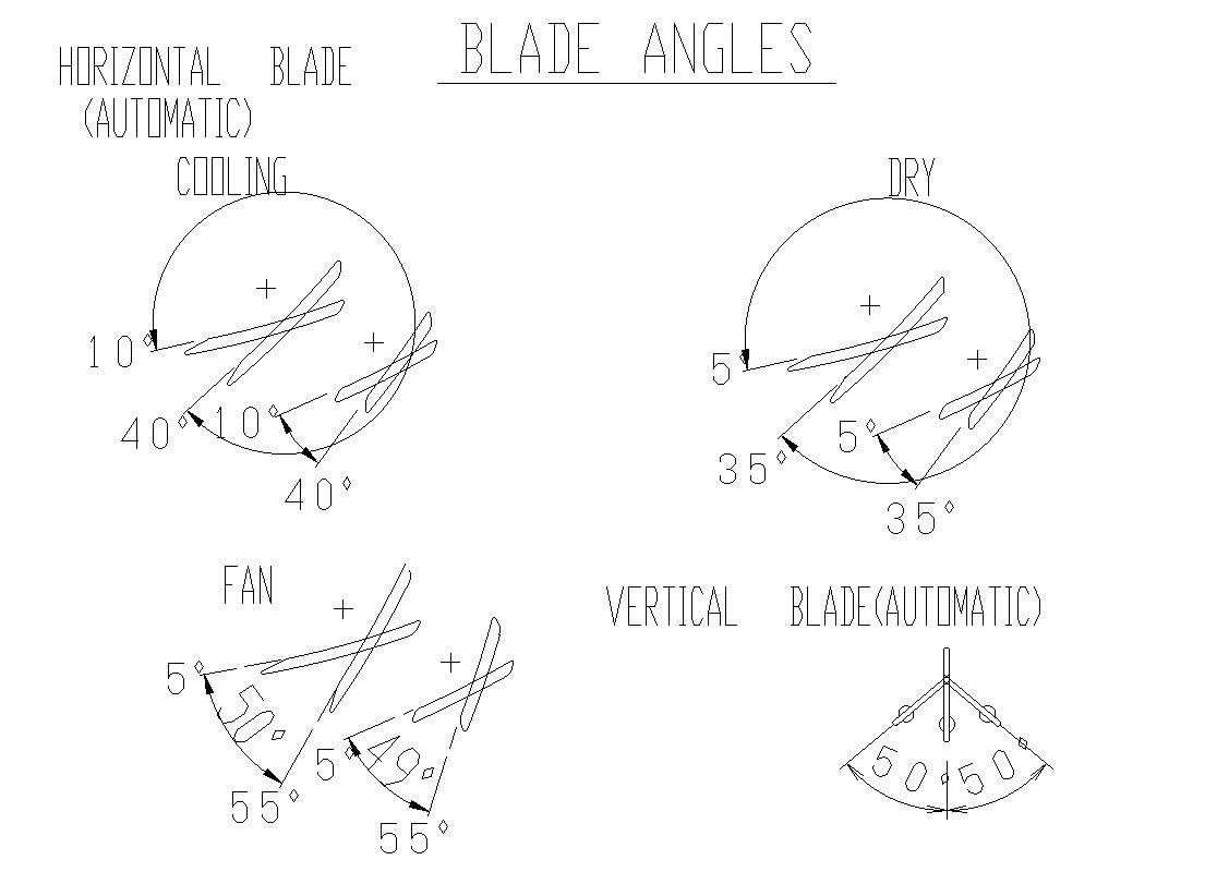 Blade angles in Air conditioner design in detail AutoCAD 2D drawing, CAD file, dwg file