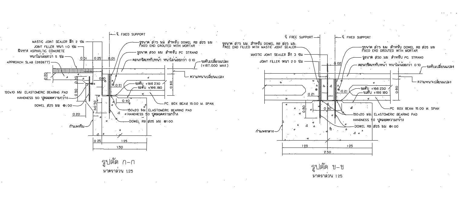Block Work Construction Design