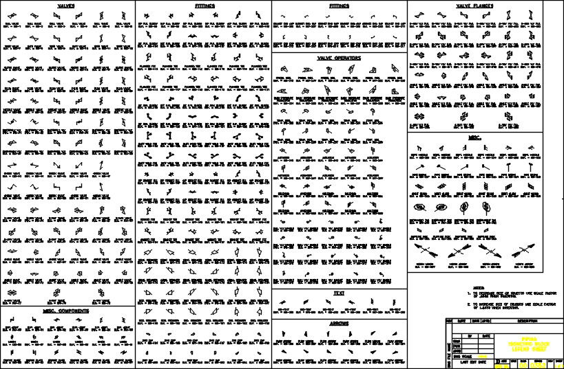 Block of isometric drawing symbols